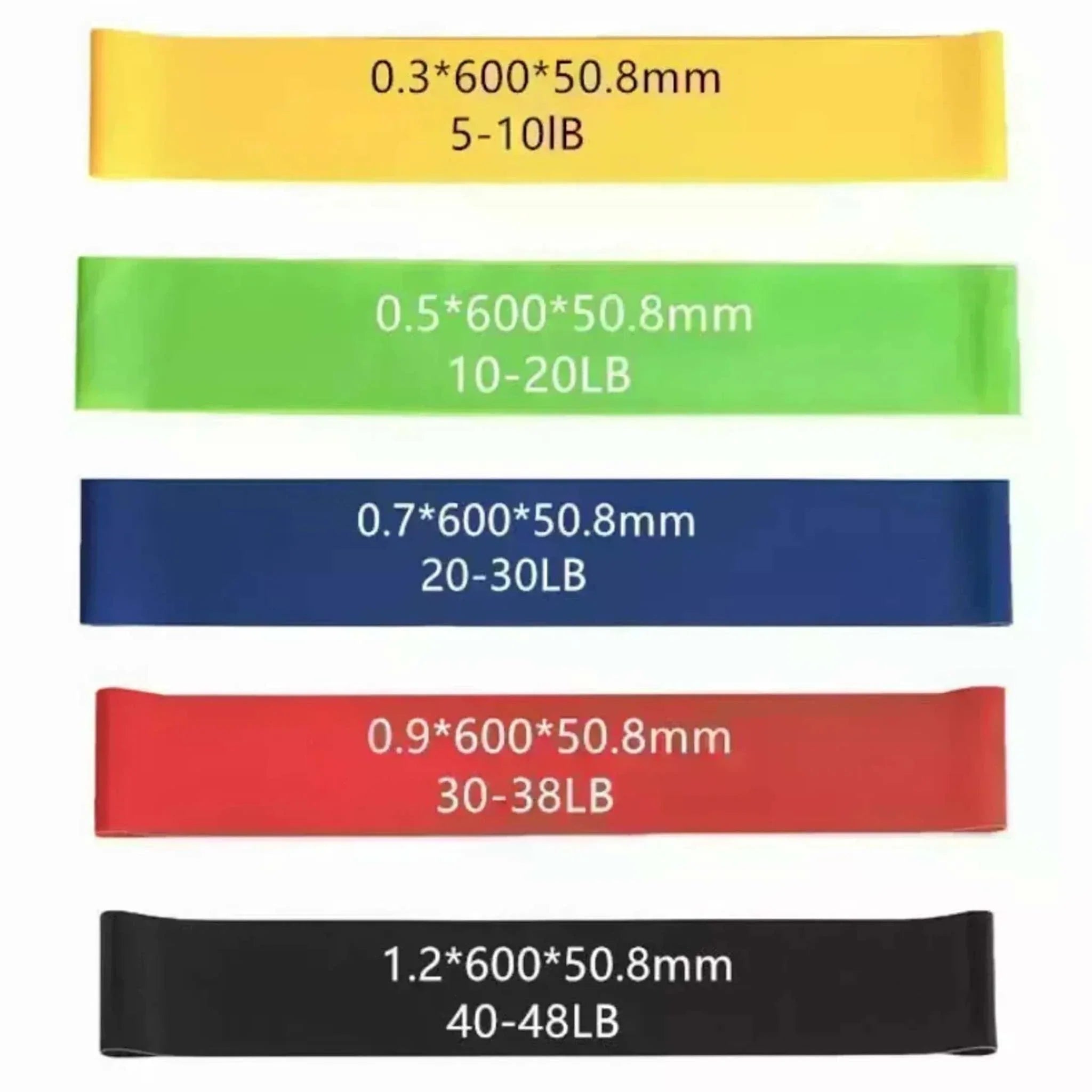 Set of five color-coded resistance body bands with different resistance levels for strength training and fitness workouts