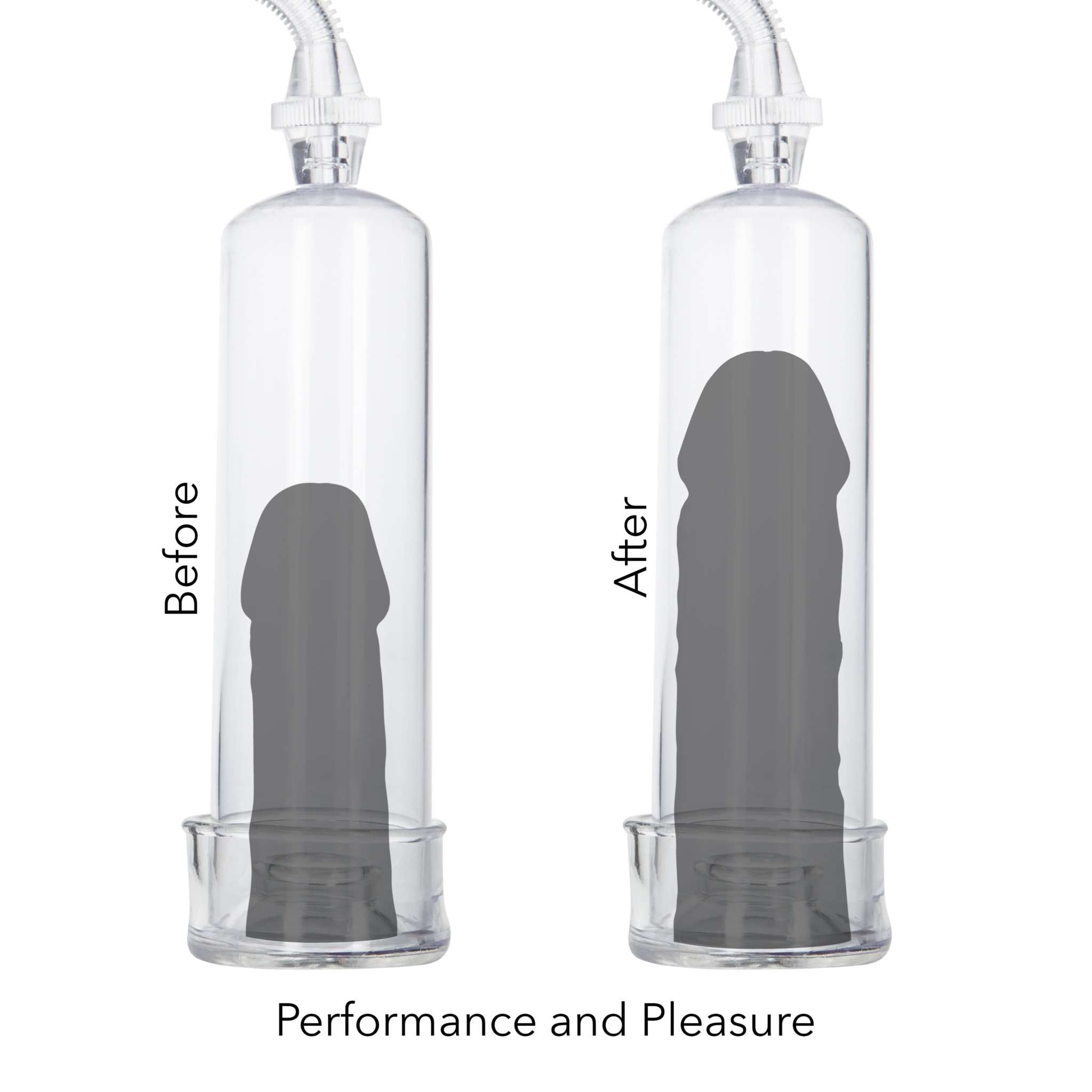 Dr. Joel Kaplan Erection Pump showing before and after results with clear cylinder and flexible hose for enhanced performance and pleasure