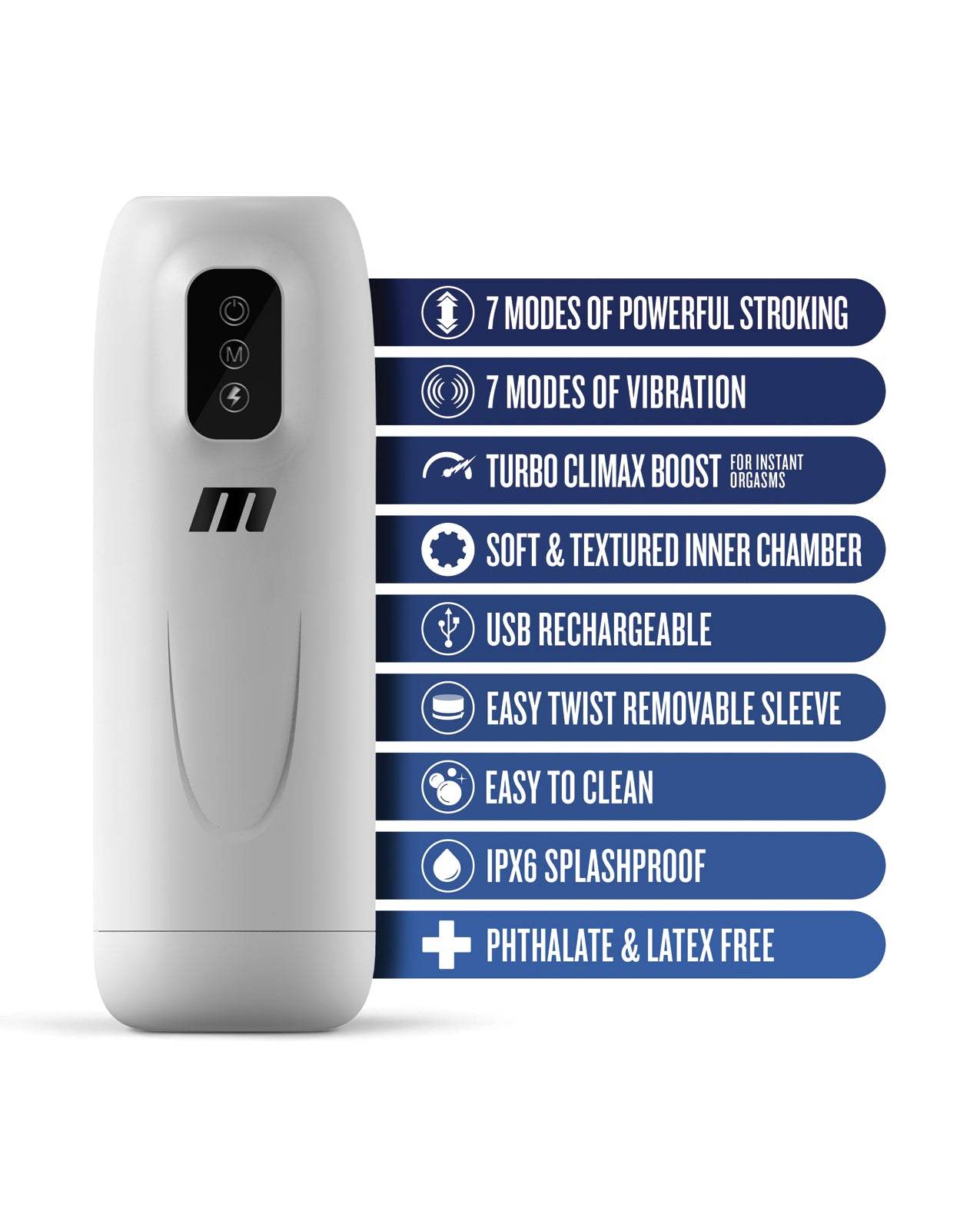 Blush M for Men Robo Bator white powered vibrating stroker with 7 stroking and vibration modes, turbo climax boost, USB rechargeable, and soft textured inner chamber.