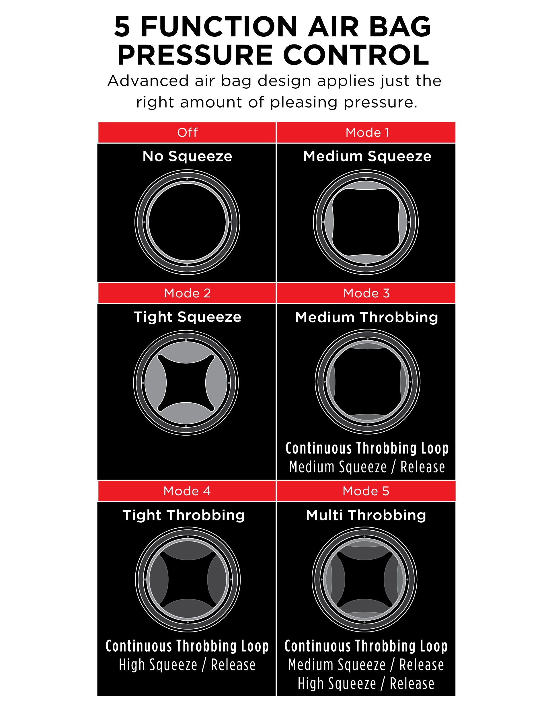 PDX Elite Cock Compressor Rechargeable Vibrating Stroker With Hands-Free Suction Cup Beige/Black